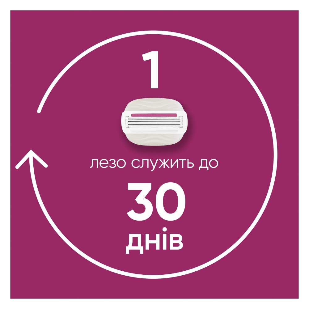 Сменный картридж Gillette Venus Comfortglide Olay Sugarberry 3 шт.