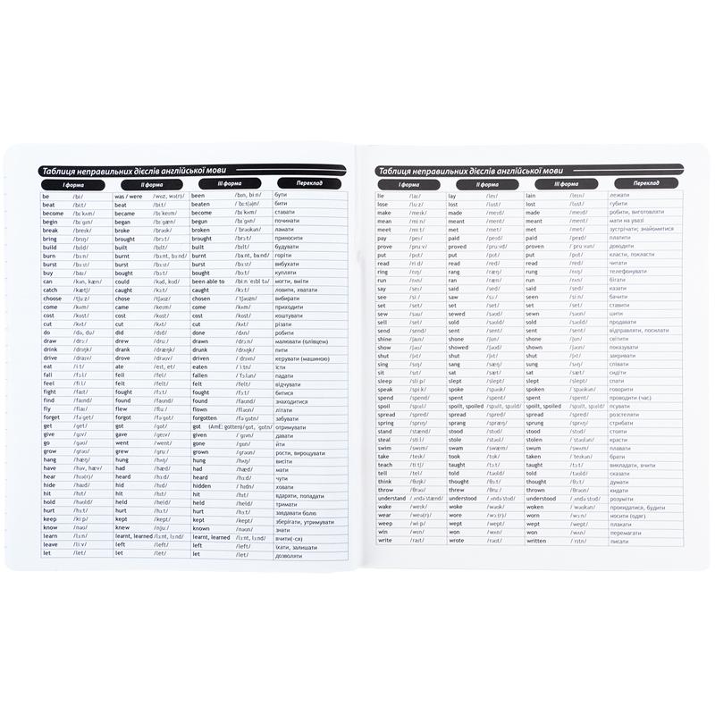 Тетрадь предметная 48 лист. линейка Techno English KITE