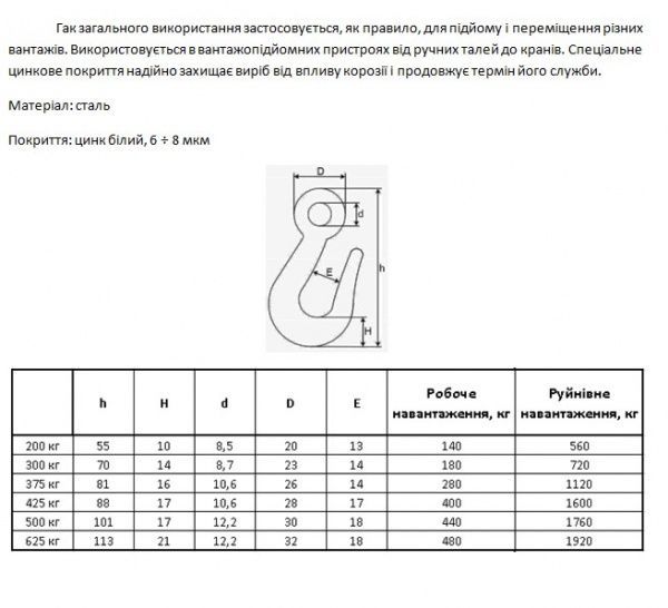 Гак крановий 200 кг