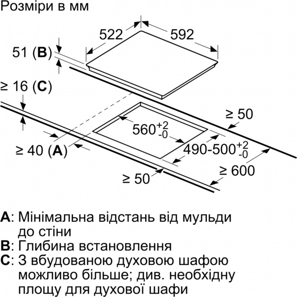 Варочная поверхность Bosch PUF612FC5E