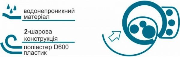 Тубус Acropolis жорсткий подвійний 145 см. КВ-16