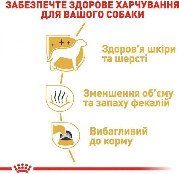 Корм Royal Canin для собак MALTESE ADULT 0,5 кг