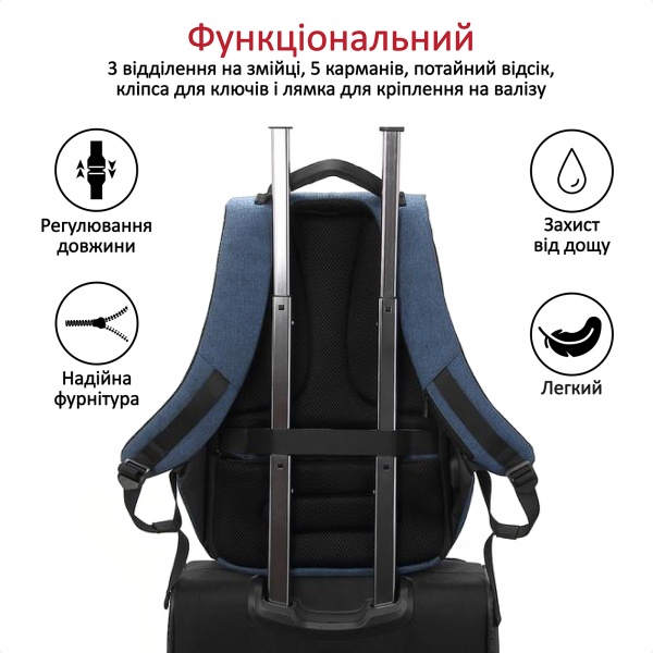 Рюкзак для ноутбука Promate Defender-13 13