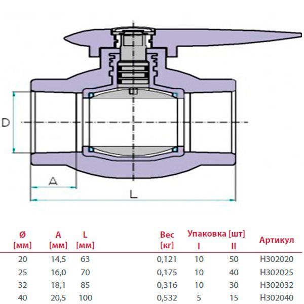 Кран шаровой для ПП труб Hi-Therm 40 мм