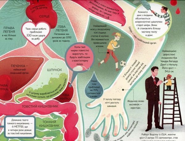 Книга Джэймс Маклейн «Велика ілюстрована енциклопедія цікавинок» 978-617-7579-22-8
