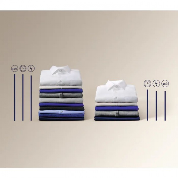 Пральна машина із сушкою Electrolux PerfectCare 700 EW7WO368SU