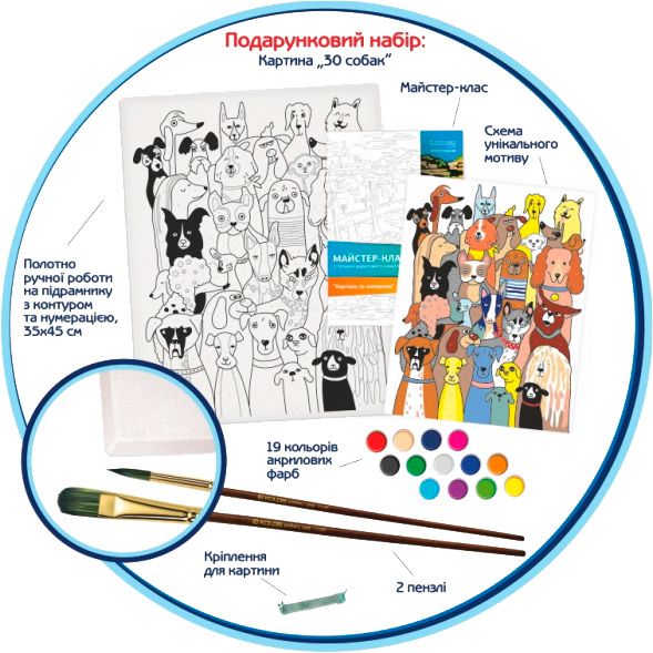 Набор, пастельная живопись по контурам 