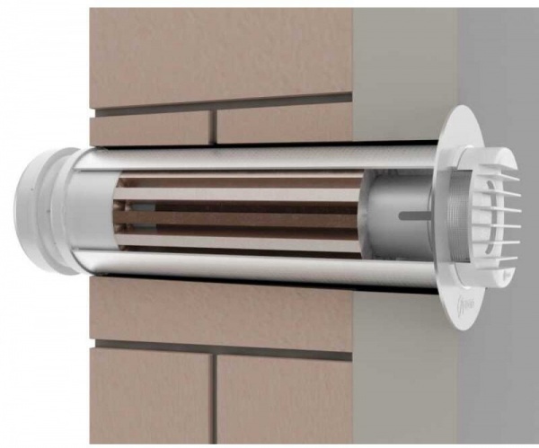 Кольцо фасадное PRANA для рекуператоров PRANA 200 WA200C 