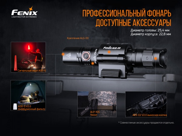 Фонарик Fenix РУЧНОЙ PD35 V3.0, 1700 люменов черный