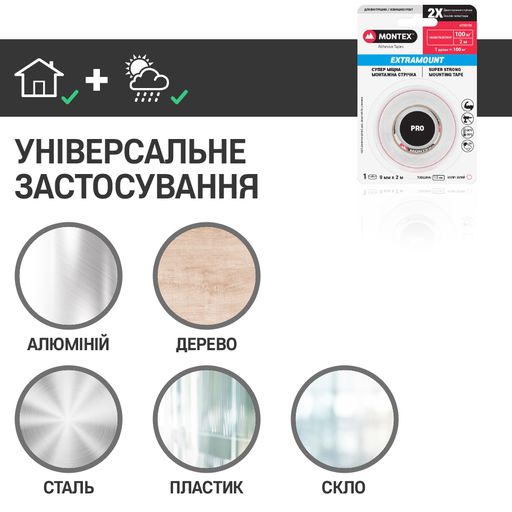 Двухсторонняя автомобильная клейкая лента MONTEX SHS MTX6105 9 мм 1,2 мм 2 м белый