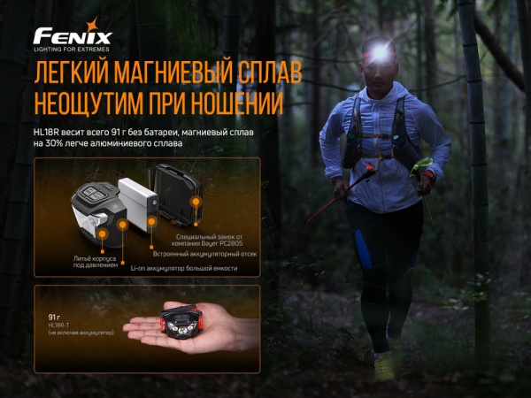 Фонарик на голову Fenix HL18R-T, 500лм, 82м
