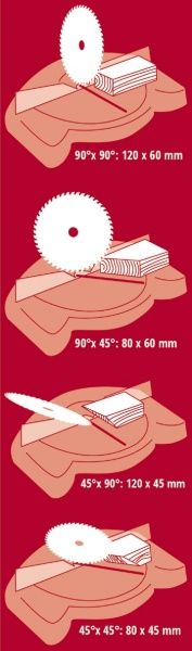 Пила торцювальна Einhell TC-MS 216