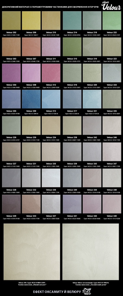 Декоративне покриття Aura Ефект оксамиту Velour Silver 1 л 1,2кг