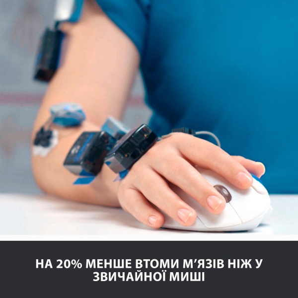 Мышка Logitech Bluetooth Mouse MX Ergo graphite (910-005179) 