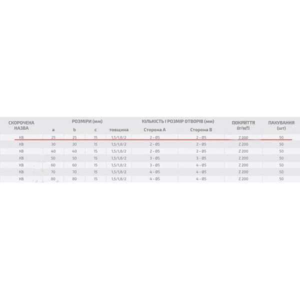 Кутник вузький Profstal рівносторонній 25x25x15 мм 2 мм