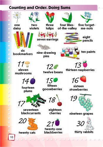 Книга Т.В. Погарская «Словарь иллюстрированный англо-русский 1-4 кл.» 978-617-090-466-9