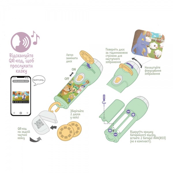 Аудиосказка с проектором AMBO FUNTAMIN Волк в овечьей шкуре AF6339WS