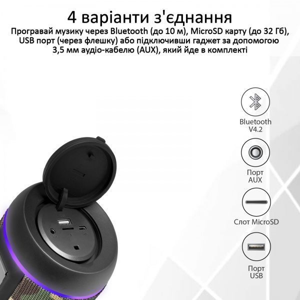 Портативна колонка Promate Silox-Pro 30W IPX6 2.0 camouflage 