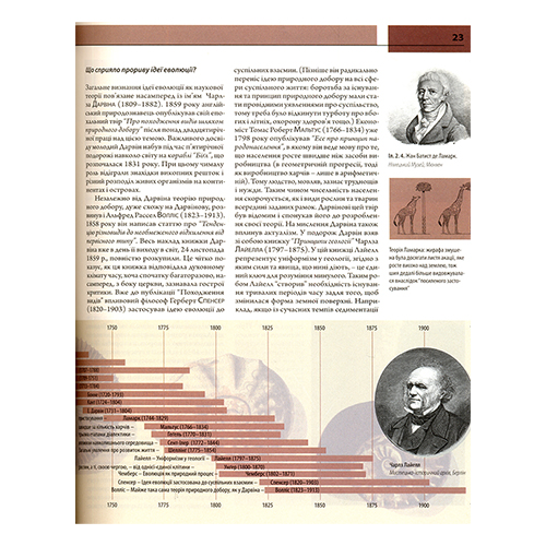 Книга Юнкер Райнгард «Биология. Эволюция: критический учебник» 978-966-634-722-3