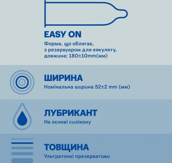 Презервативи Durex INVISIBLE ультратонкі 3 шт.