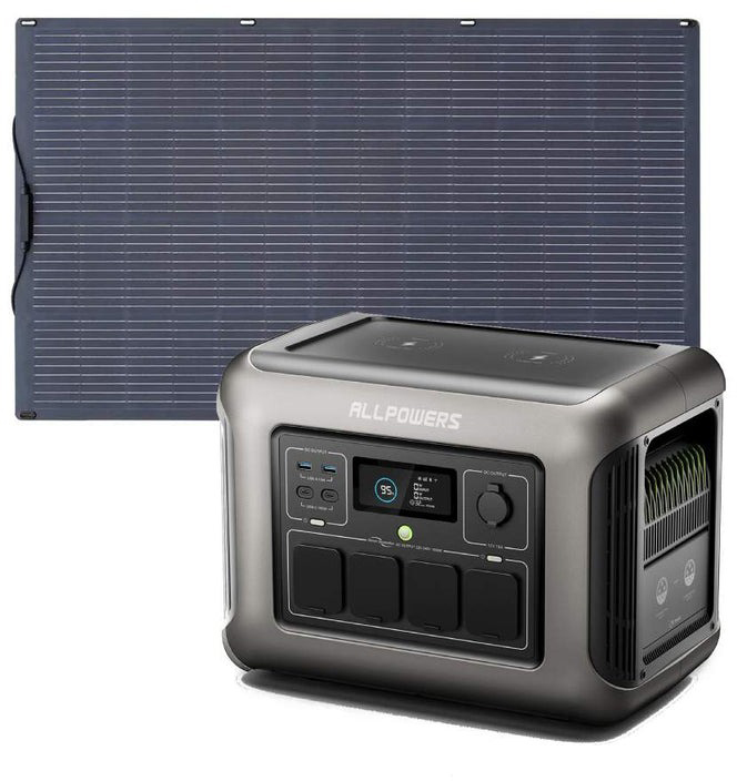 Зарядна станція ALLPOWERS R1500 LITE 1600W (1056 Вт·год)