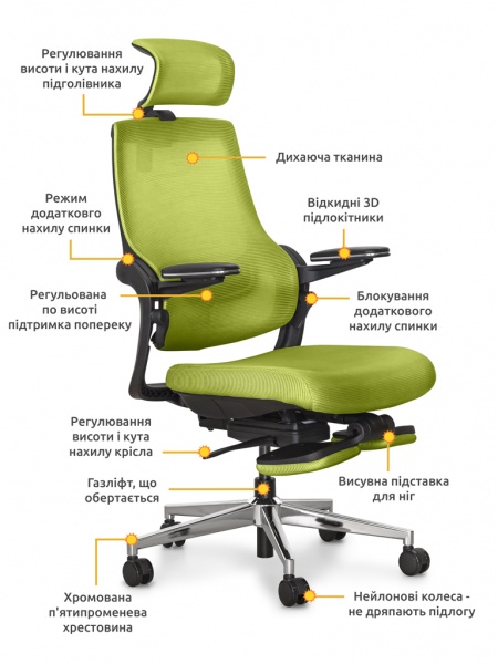 Кресло Mealux Y-565 KZ зеленый 