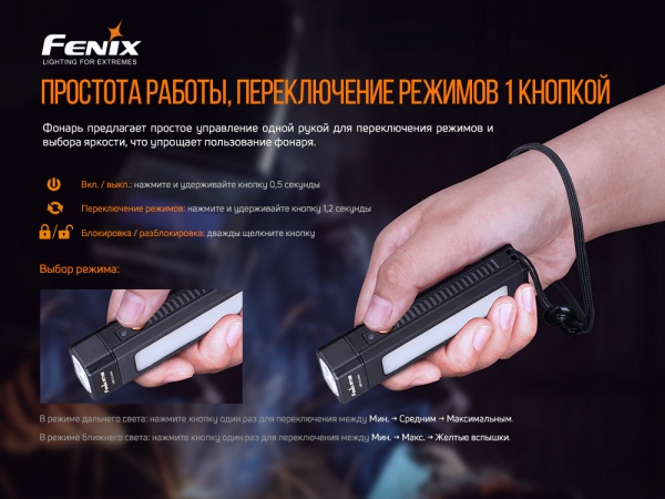 Фонарь кемпинговый Fenix Мультифонарь WT16R