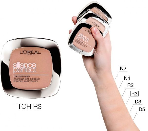 Пудра для лица L'Oreal Paris Alliance Perfect R3 бежево-розовый 9 г