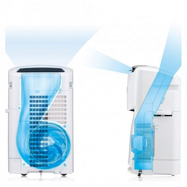 Кліматичний комплекс Sharp KC-D50EUW