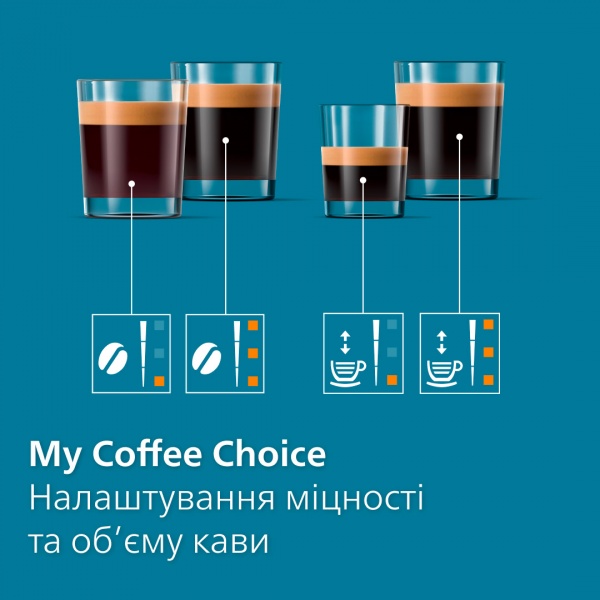 Кавомашина Philips EP2330/10 