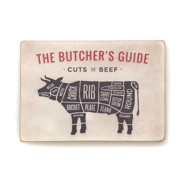 Постер деревянный 