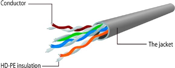 Патч-корд CABELEXPERT PP12-1M 1 м серый