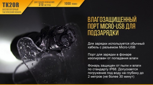 Фонарь Fenix ручной тактический TK20R