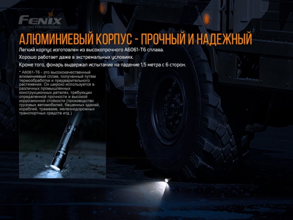Фонарик Fenix ручной карманный PD40R V2.0 черный