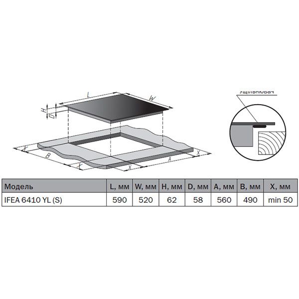 Варочная поверхность индукционная Pyramida IFEA 6410 YL S