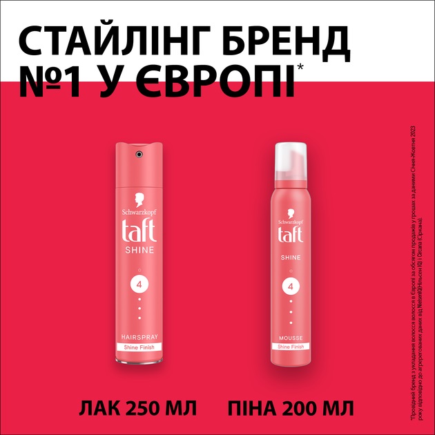 Пена для волос TAFT Shine 4 200 мл