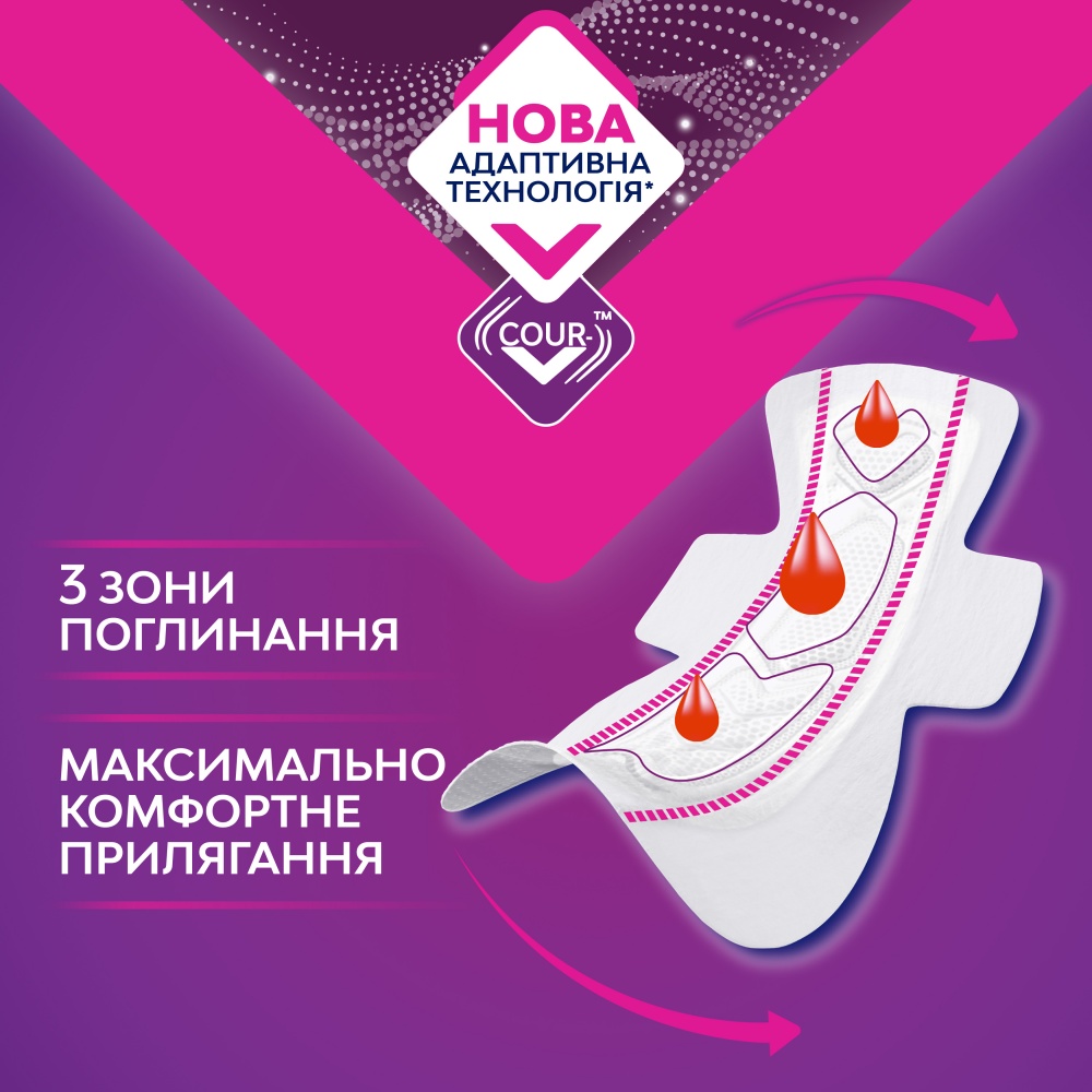 Прокладки гигиенические Libresse Ultra Goodnight Extra Large ночные с крылышками 16 шт.