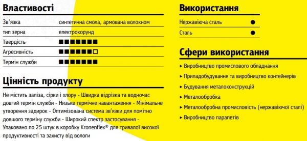 Круг відрізний Klingspor A60TZ Special 125 x 1,0 x 22,2 мм