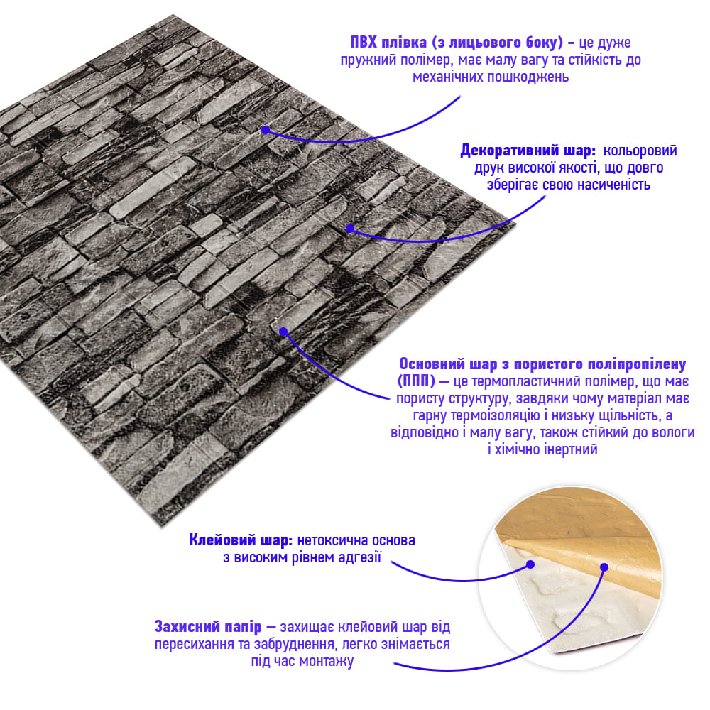 3D-панель из ПП самоклеющаяся Sticker Wall серая 700x770x3 мм SW-00001481