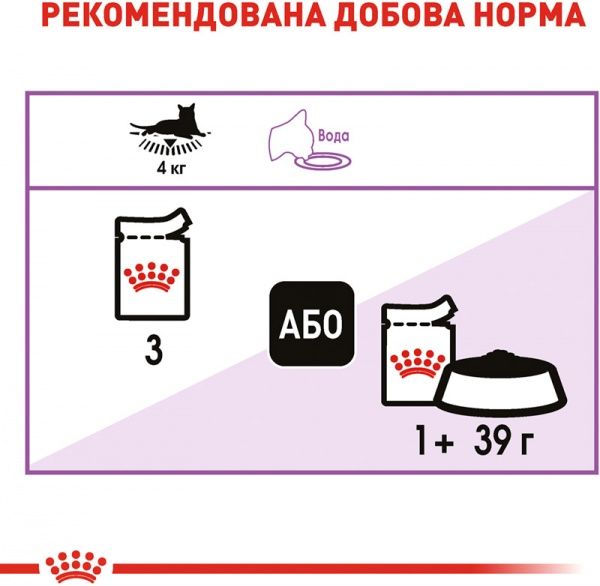 Корм Royal Canin Паштет Sterilised Loaf 85 г