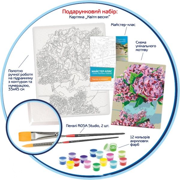 Набір,техніка акриловий живопис Квіти весни Rosa Start 