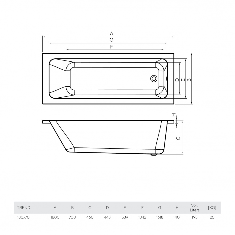 Ванна акриловая Koller Pool Trend 180х70 см
