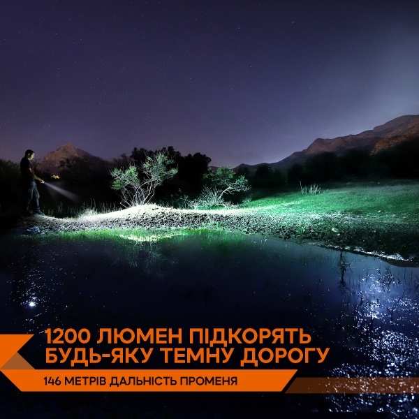 Фонарик Fenix ручиой E18R V2.0, 1200лм