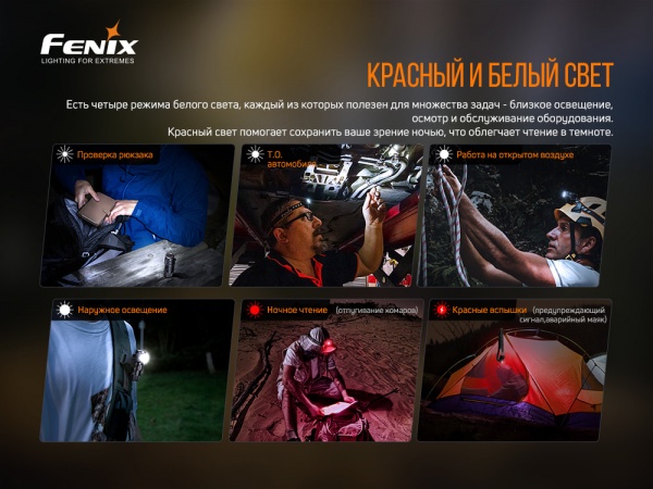 Ліхтарик на голову Fenix тактичний HM50R V2.0 700лм