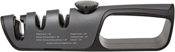 Точилка для ножей Table Sharpener RM023 Risam