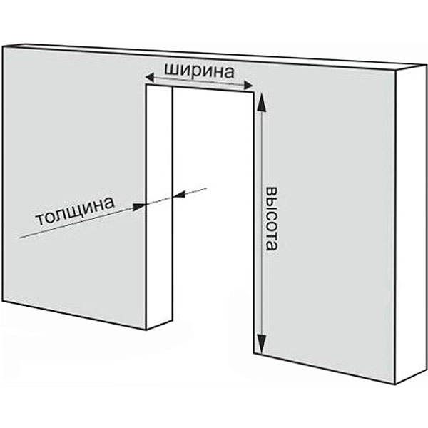 Дверное полотно ОМиС Rino 16 ПО 800 мм дуб ориндж 