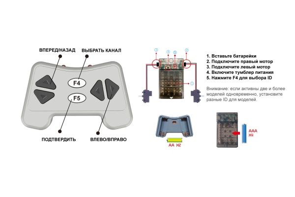 Конструктор электронный HIQ STEM R732 с пультом 4 в 1 (луноходы) LYH-B732