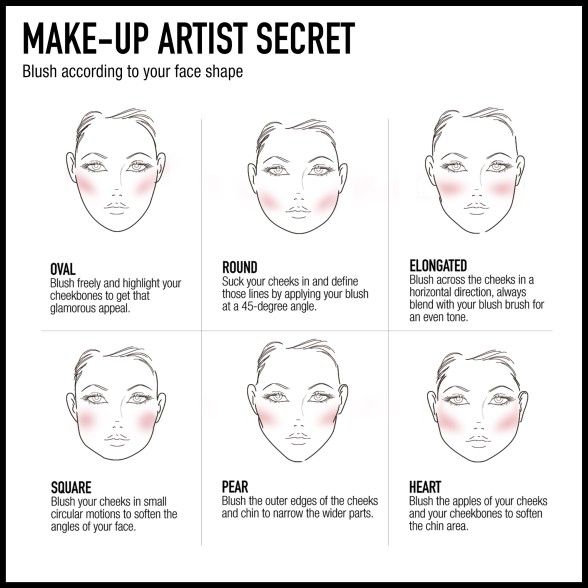 Румяна Max Factor CREME PUFF BLUSH №25 ALLURING ROSE 1,5 г