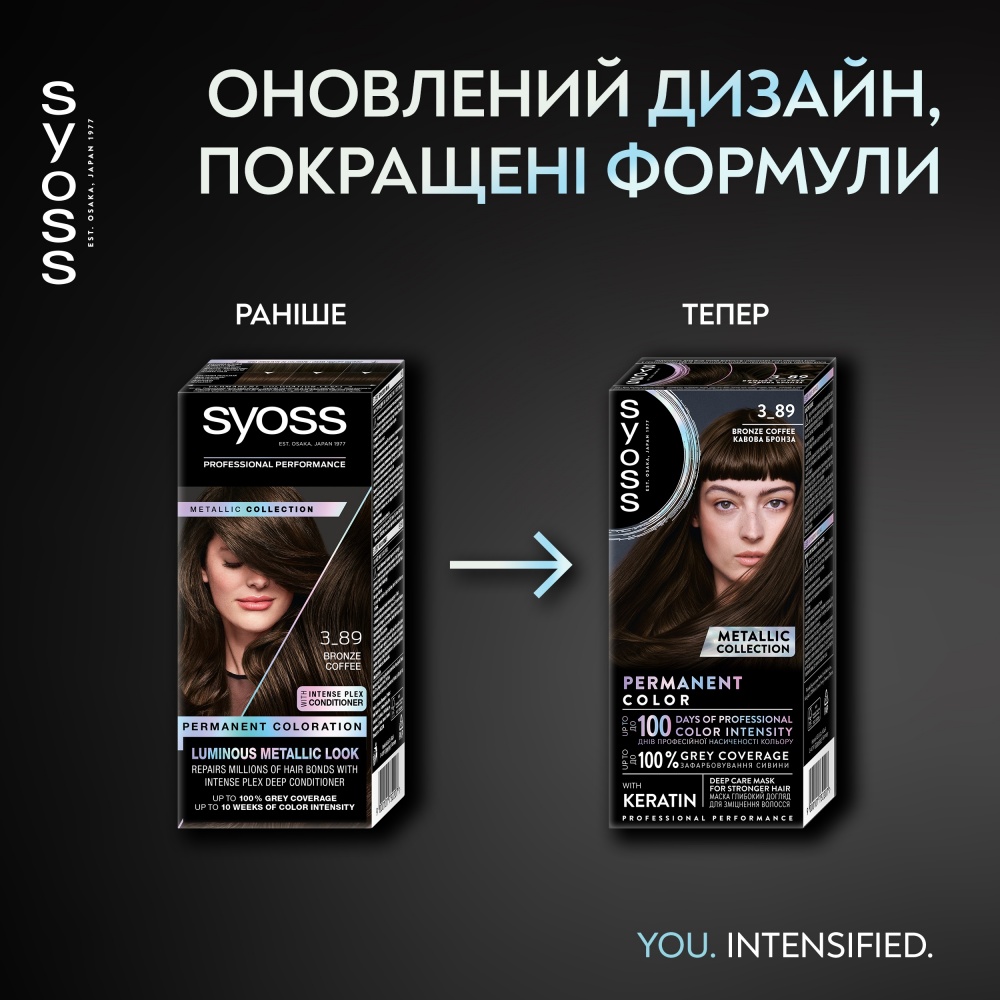 Фарба для волосся SYOSS Baseline 3-89 Кавова Бронза 115 мл