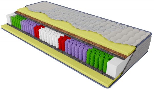 Матрац Berlin пружинний Songer und Sohne 140х190 см